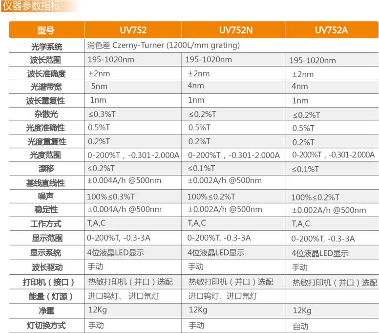 752N 佑科(kē).jpg 752N 佑科(kē).jpg