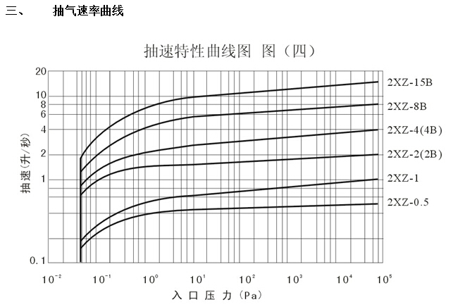 新款旋片式真空(kōng)泵0.jpg
